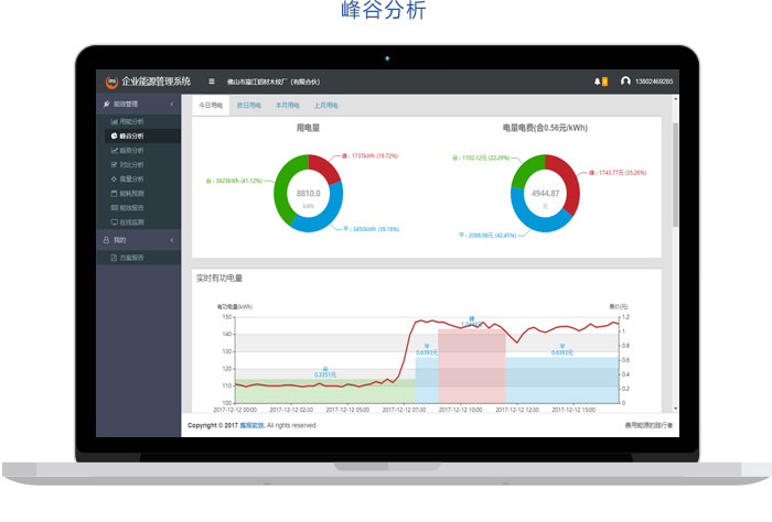 益陽海川技術服務有限公司,創新型電力服務平臺運營商,電力管理服務